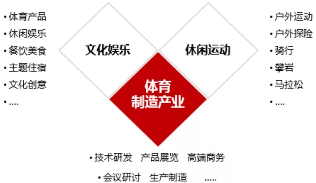 短片创作赛道的产业链条延伸与跨界合作潜力