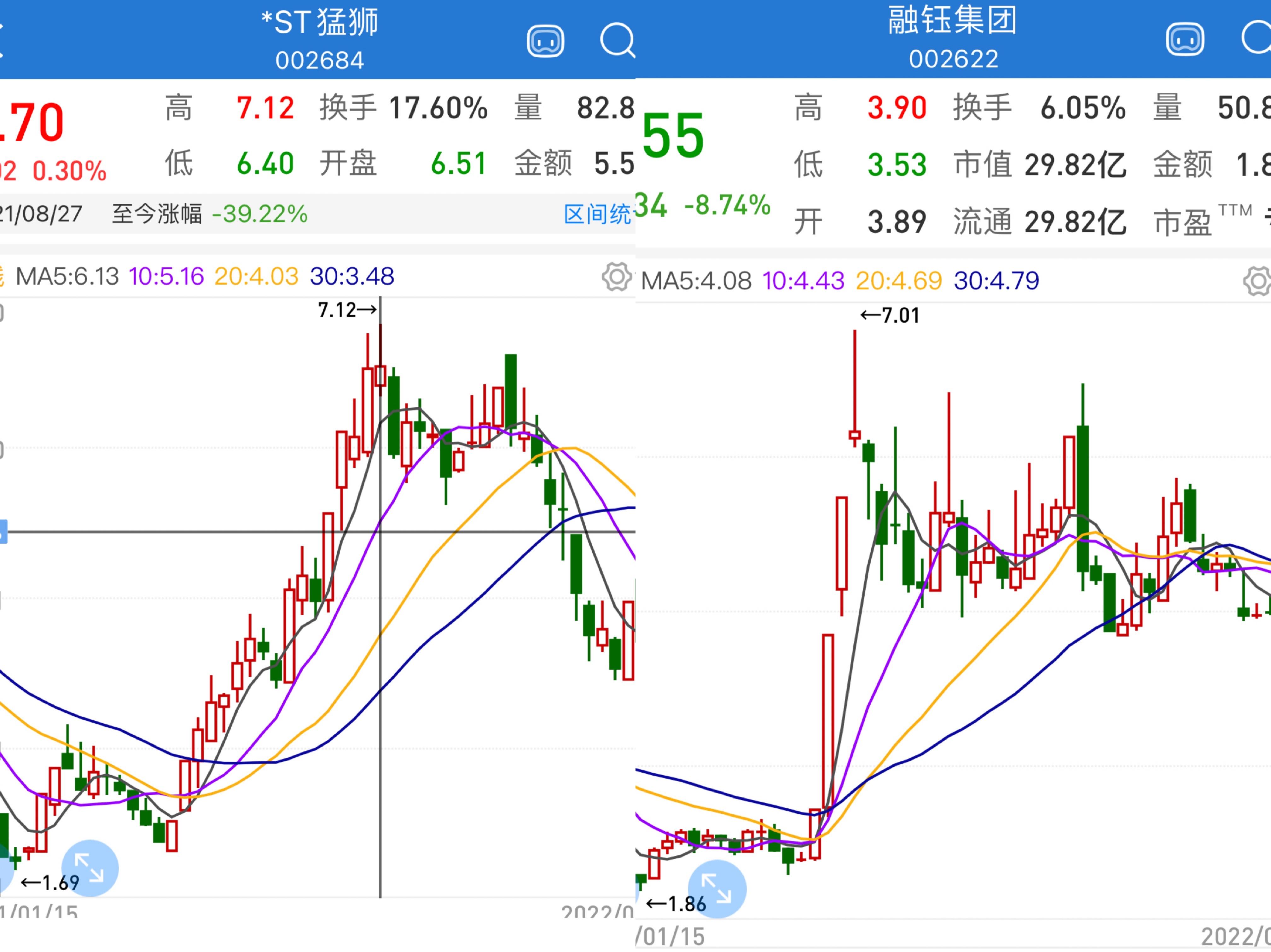 蚂蚁集团即将借壳上市？蚂蚁回应
