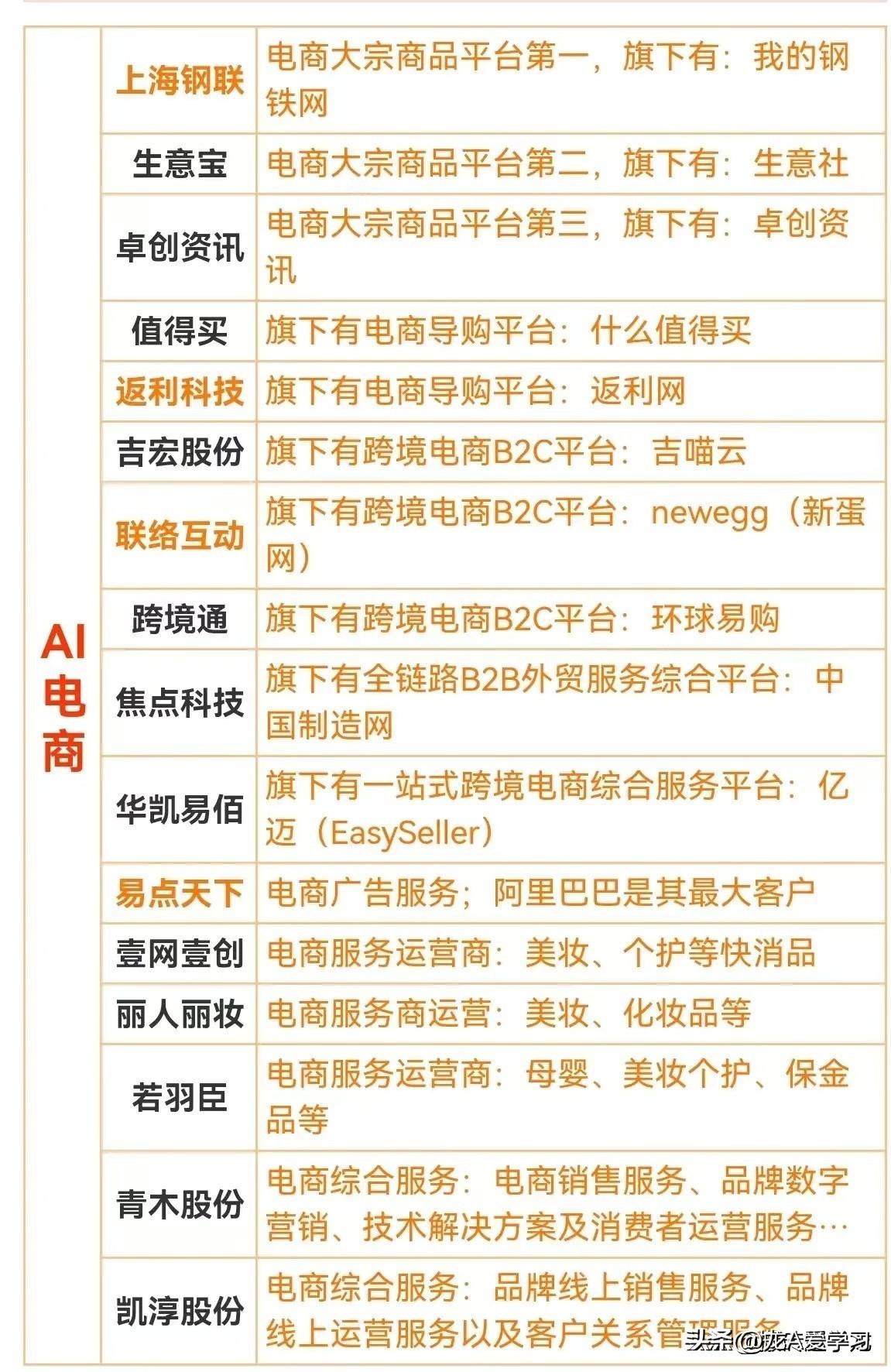 人工智能对法律职业的影响与法律适应