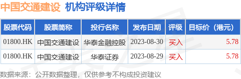 找律师 第88页