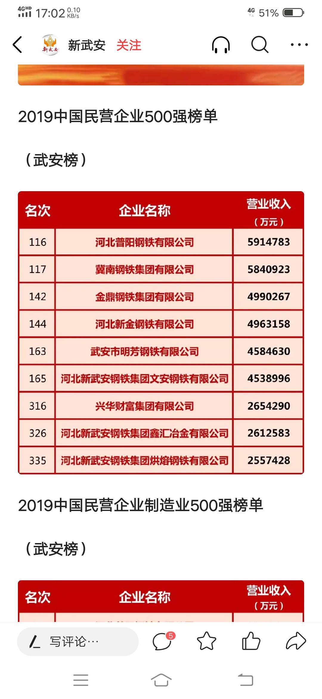 企业合规中的劳动法与员工权益保障