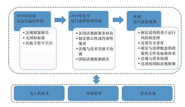 企业合并中的跨国法律框架与挑战